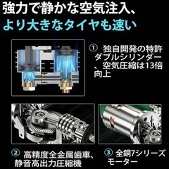 エアコンプレッサー★空気入れ 圧力計付き デジタル画面 強力 静音 車 自転車 AC DC アウトドア 家庭用 LEDディスプレイの画像