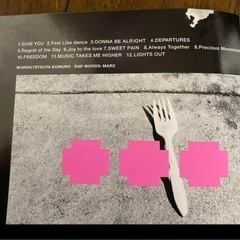 サムネイル