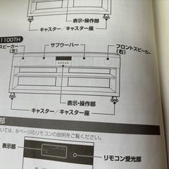 【無料】テレビ台の画像