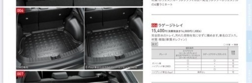 ラゲージトレイ　カー用品　カローラクロス純正