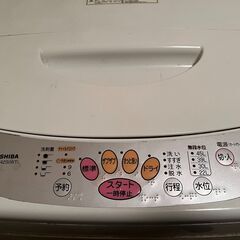 洗濯機譲ります。引き取り運搬できるかたお願いします。3／21までに希望者がいらっしゃなければ処分いたします。の画像