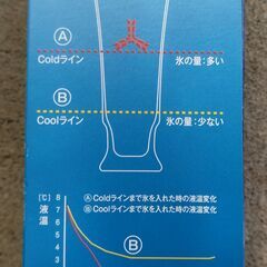 未使用品！三ツ矢サイダーノベルティグッズ　爽快グラスセットの画像