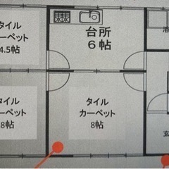 十和田市三本木上平　平屋売ります - 不動産