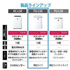 シャープ 空気清浄機 FU-L50の画像
