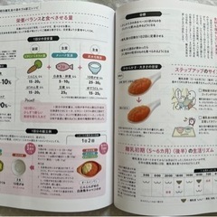 離乳食ブック子供用品 マタニティ用品の画像