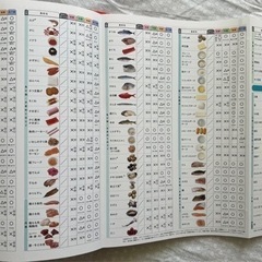 離乳食ブック子供用品 マタニティ用品の画像