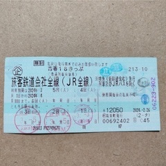 青春18きっぷ2回　話し合い中