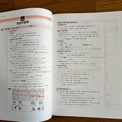 詳説世界史ノート　改訂版（きてくれる人のみ）の画像