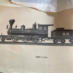 レトロ模型