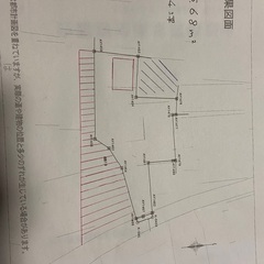売却予定　土地