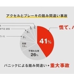 🚙　【人気です！コース】  90分　4回　32000円(税込)   しっかり運転を学びたいとお考えの皆さま、どうぞお気軽にお問い合わせください^ ^の画像
