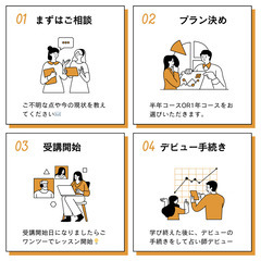 全国どこでもOK！オンラインで受講できる占い講座の画像