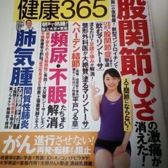 雑誌セットの画像