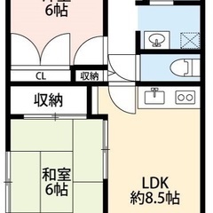 🏢安心の叶えRoom✨『3DK』草加市谷塚町✨敷金礼金無料💰✨人...