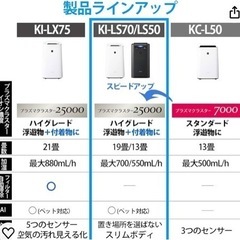 家電 季節、空調家電 空気清浄機の画像