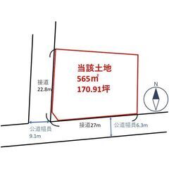 福岡市南区 平和２丁目 (西鉄平尾駅) 住宅用地