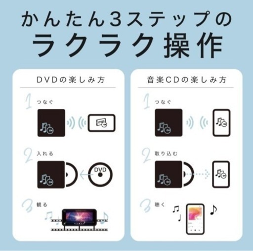 DVDが携帯で見れる  らくレコ