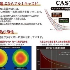 生活雑貨 日本製調理器具 鍋、グリルの画像