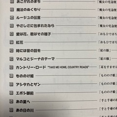 【宮崎駿アニメ挿入歌楽譜大全集】の画像