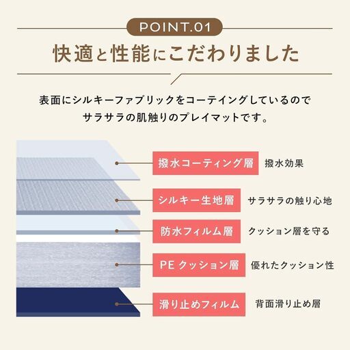 PARKLON シルキープライムマット (サラサラ/軽量/ΔLL6等級防音/引っ掻きに強い）床暖房対応・ホットカーペット対応 プレイマット パークロン (180×150×0.8cm, Daisy mood)