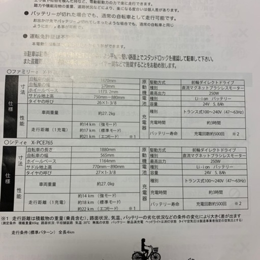 素敵なお取引きありがとうございました⭐️