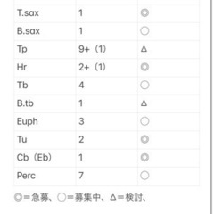 新年度一緒に吹奏楽を楽しみませんか？ - メンバー募集