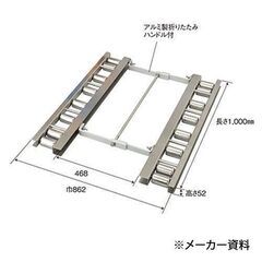 ローラー台 パレット移動用 1.5ton ステンレス パレットローダー 運搬 重量物 移動 搬送 トラック用品 パーマンオリジナル（02）の画像