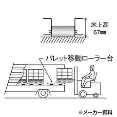 ローラー台 パレット移動用 1.5ton ステンレス パレットローダー 運搬 重量物 移動 搬送 トラック用品 パーマンオリジナル（02）の画像