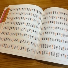 子供用品  赤ちゃん名前事典の画像