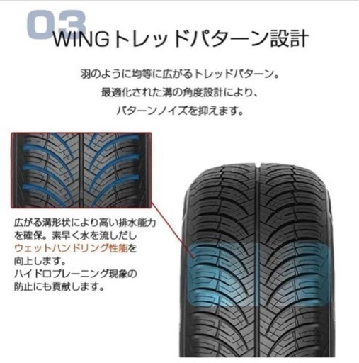 格安タイヤ4本セットの値段