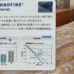 健康布団：敷パット（光電子）の画像