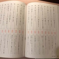 SAPIXテキスト「言葉ナビ」の画像