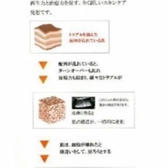 美容コスメの画像