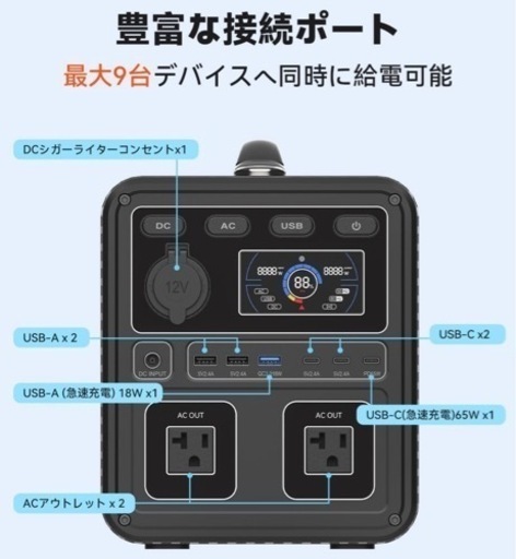 新品未使用 超大容量1500W 420000mAh【ポータブル電源】防災 災害 アウトドア キャンプ  車中泊 小型