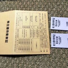 東武鉄道　株主優待乗車券