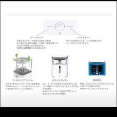 ペット　水飲み機器　美品の画像