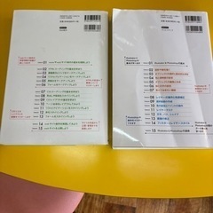 🔴¥6000相応⭕️Webサイトの作成の本（２冊セットです）の画像