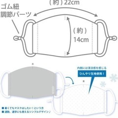 マスクール１０枚＆ヘアバンド2種セットの画像