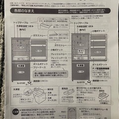 受け渡し予定、応募停止の画像
