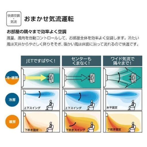 ★新品★三菱重工 ビーバーエアコン6畳用 工事込み2023年メーカー保証あり 取外し廃棄無料 神奈川県東京都千葉県埼玉県静岡県