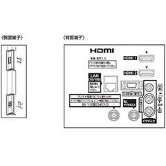 Panasonic液晶テレビの画像