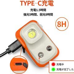 ヘッドライト 90度可動式ヘッド 高輝度 38g軽量 USB-C充電式 IPX5防水 3種点灯 センサー検知機能　新品・未使用・未開封の画像