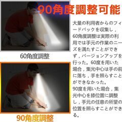 ヘッドライト 90度可動式ヘッド 高輝度 38g軽量 USB-C充電式 IPX5防水 3種点灯 センサー検知機能　新品・未使用・未開封の画像