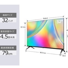 (おまけ)テレビ本体の画像