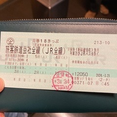 チケット 新幹線/鉄道切符
