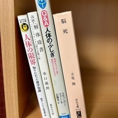 人体の不思議　他の画像