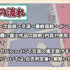 マイクラの【コマンド】ができる裏方メンバーを募集中です！！ − 東京都