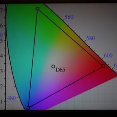 【早く受け取れる方に先着順】BenQ XL2411｜ベンキュー＜24インチ＞の画像