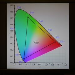 【早く受け取れる方に先着順】BenQ XL2411｜ベンキュー＜24インチ＞の画像