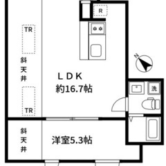 ✨『1LDK』杉並区下井草✨敷金礼金無料💰✨人気のペット可物件🐶...